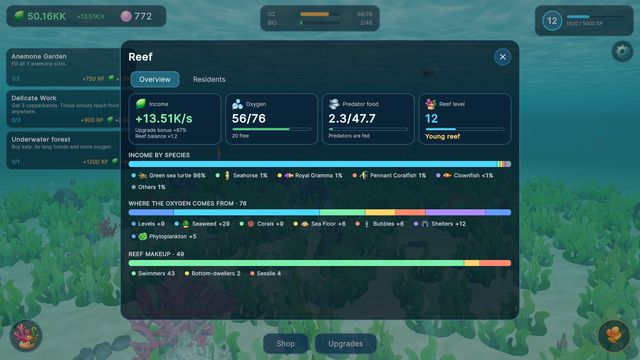 The reef window: income, oxygen and residents